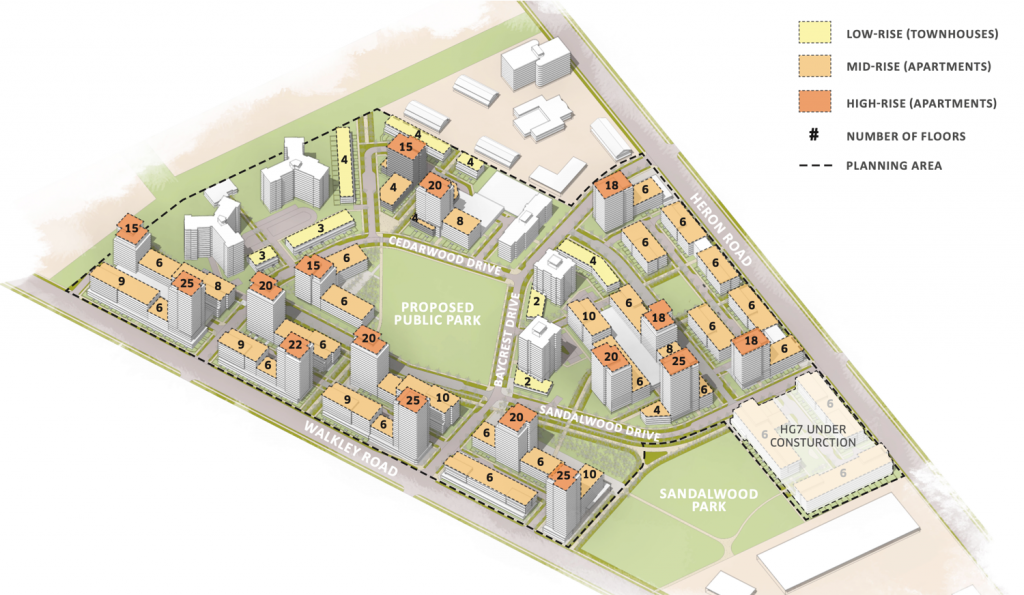 The building heights for Timbercreek's plans to demolish Herongate.